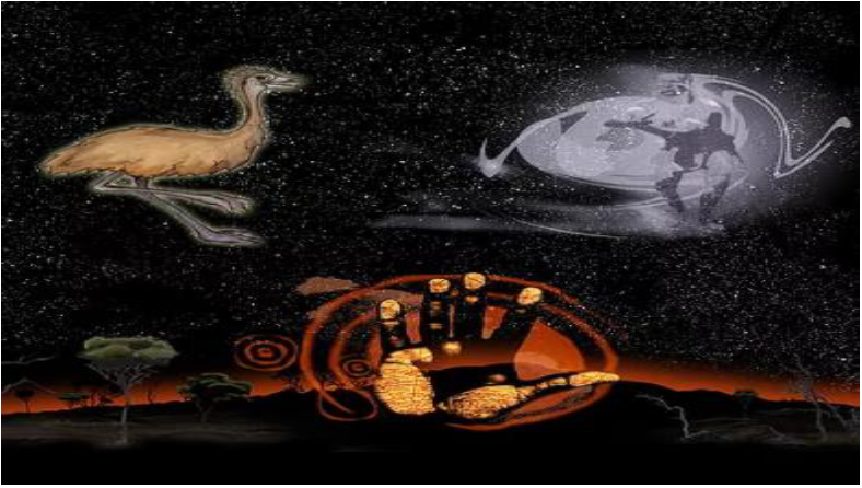 Aboriginal Astronomy - incursions sydney parramatta